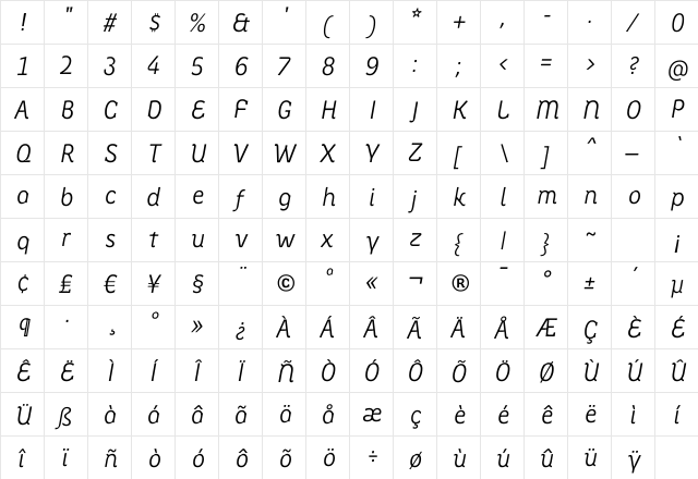 Spotka AlternateRegular Italic Regular  glyph index