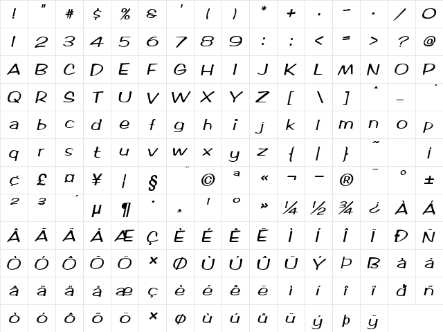 Marlo Bold Italic  glyph index