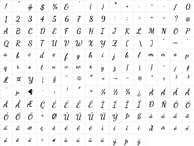 Dancing Script Bold  glyph index