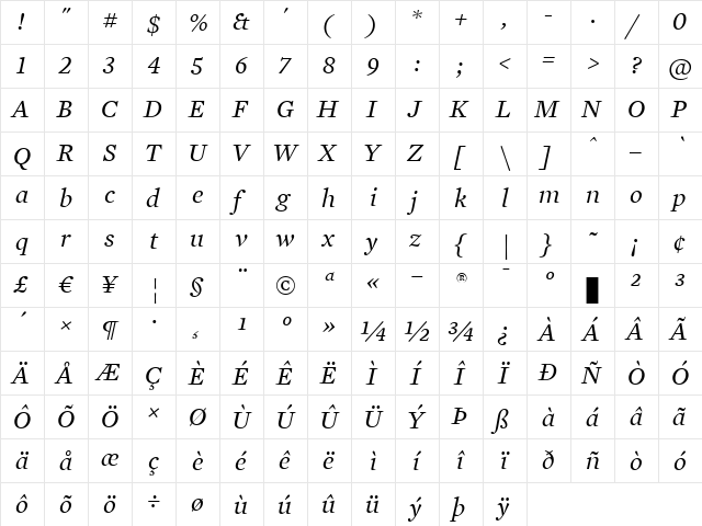 Mercury Text G1 Italic  glyph index