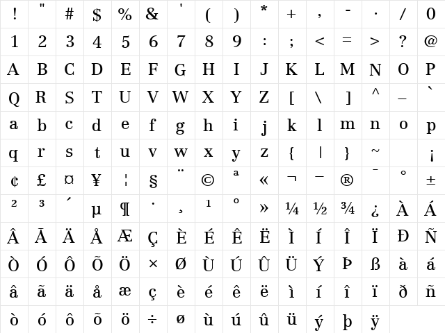 CenturyRepriseSSK Regular  glyph index