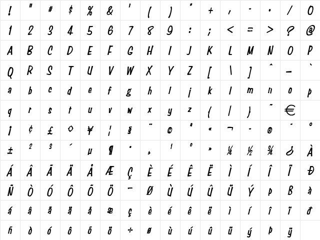 SimpsonCondensedHeavy Italic  glyph index