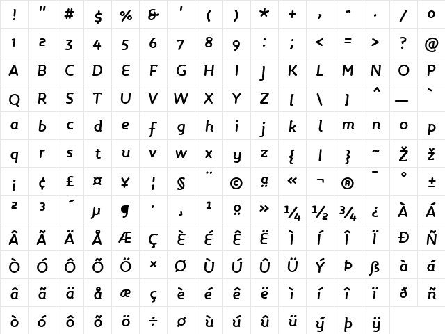 Roice-BoldItalic Regular  glyph index
