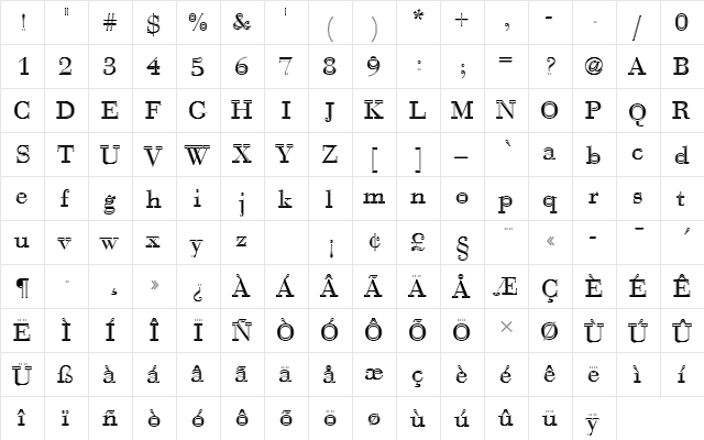 BauerBodDRegIn1 Regular  glyph index
