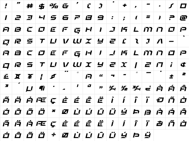 Zero Prime Expanded Italic Expanded Italic  glyph index