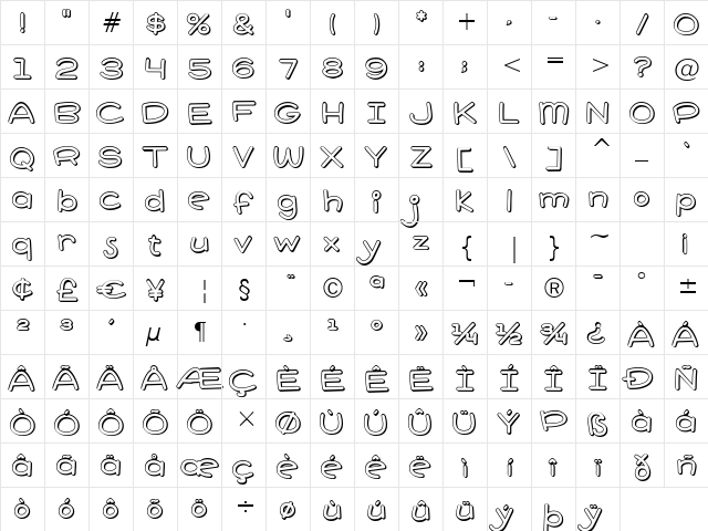 Pie Contest BTN Shadow Regular  glyph index