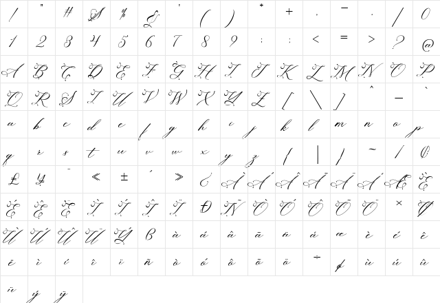 Sagita Script Regular  glyph index