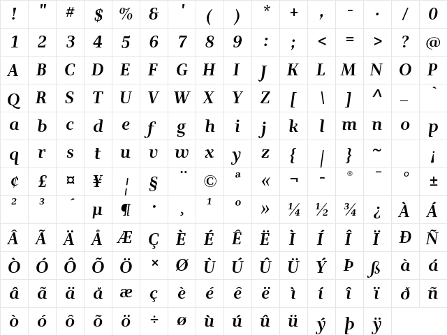 Alfon Bold Italic  glyph index