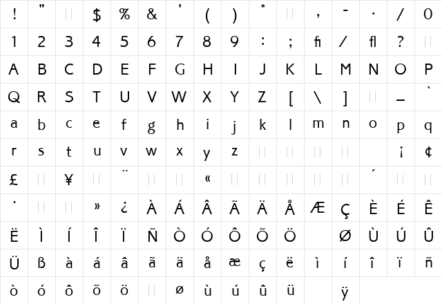 Corinthian Light LET Plain  glyph index