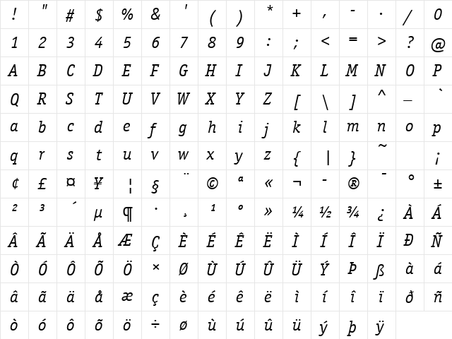 Officina Serif ITC TT BookIta  glyph index