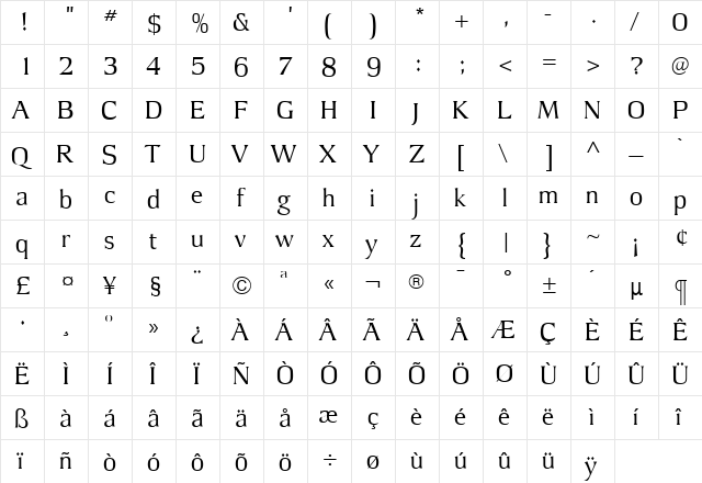 ArgusLight Regular  glyph index