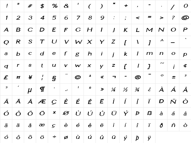 Ginger Bold Italic  glyph index