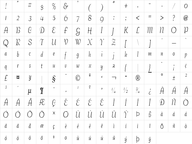 Tango-Condensed Normal  glyph index