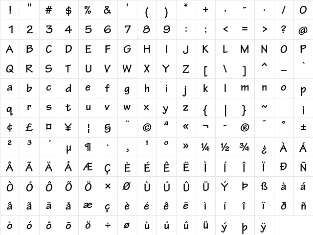 Tekton Pro Bold  glyph index