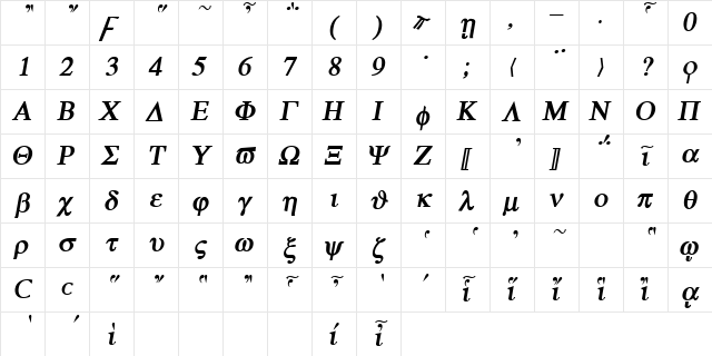 Atene BoldItalic  glyph index