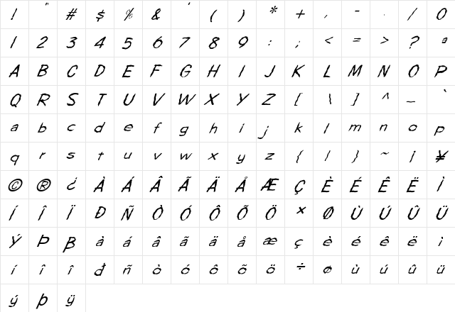 FZ HAND 7 WAVEY ITALIC Normal  glyph index