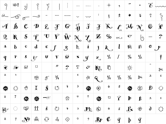 RemedyDoubleExtras Regular  glyph index