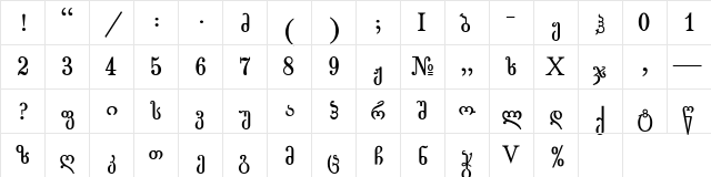 Gogebashvili-ITV Bold  glyph index