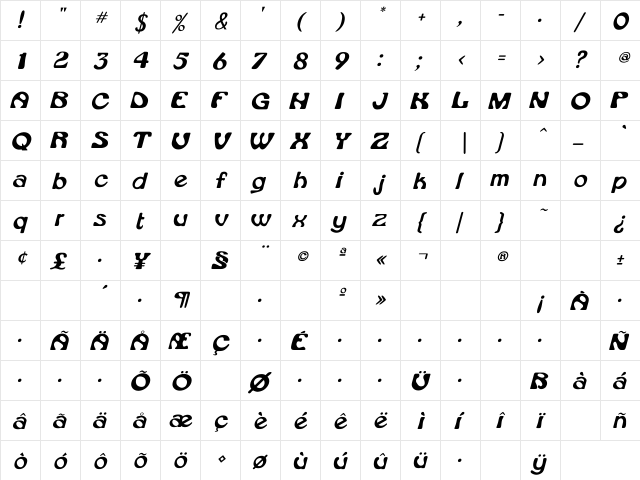 Rsdaytona Italic Italic  glyph index