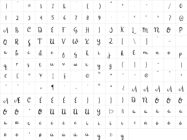 Ballerine Script Regular  glyph index