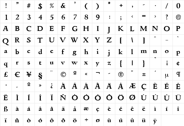 PatrickBecker Bold  glyph index