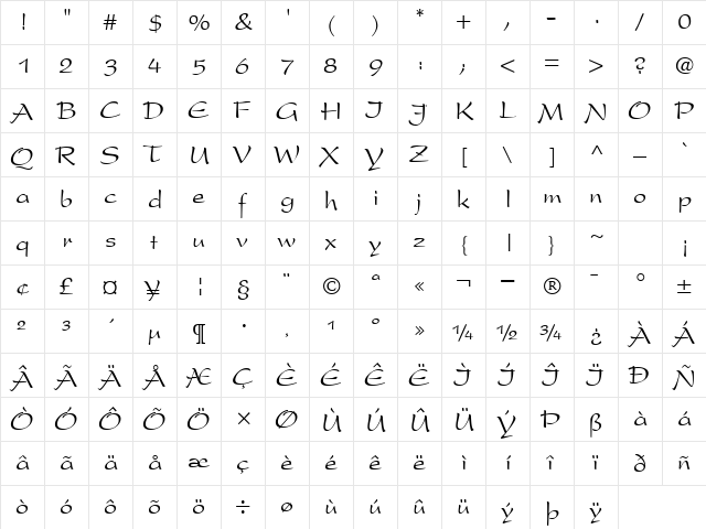 GE Clipper Script Normal  glyph index