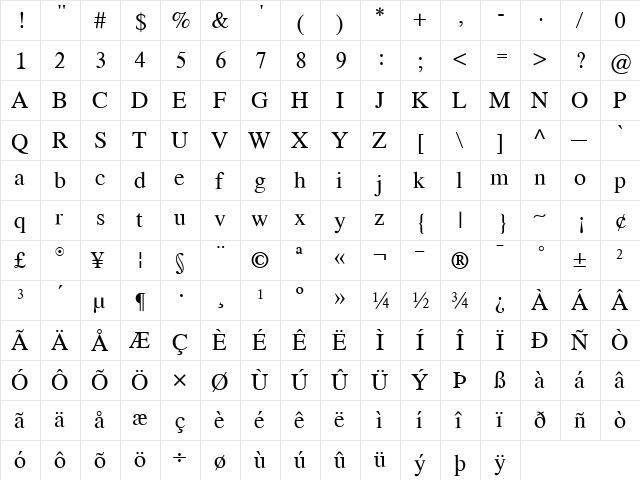 Kliment Std Regular  glyph index