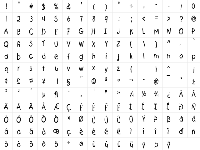 Playful Thin  glyph index
