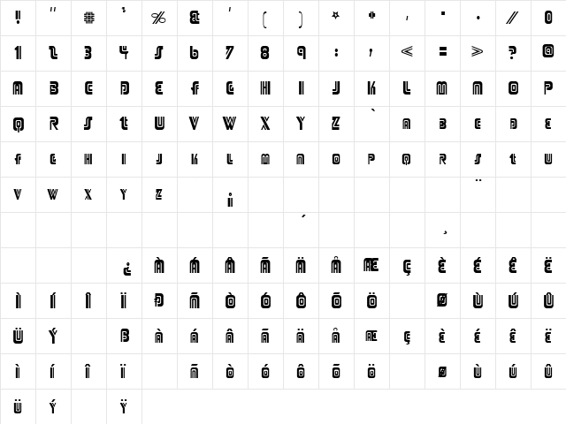 Adriator Regular  glyph index