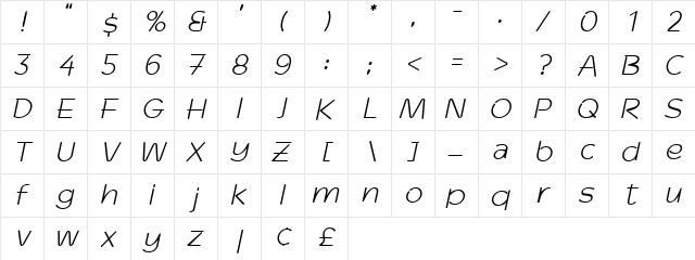 Defney Oblique  glyph index