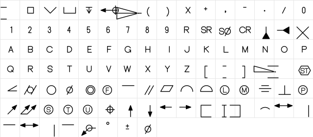 Y14.5M Medium  glyph index
