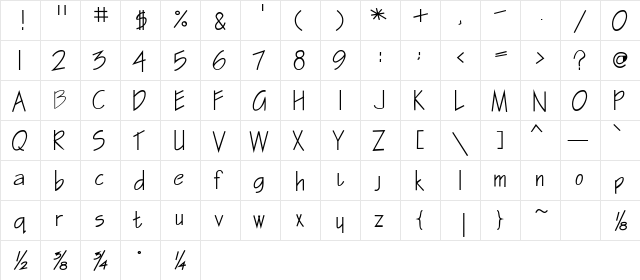 GasparillaSSK Bold  glyph index