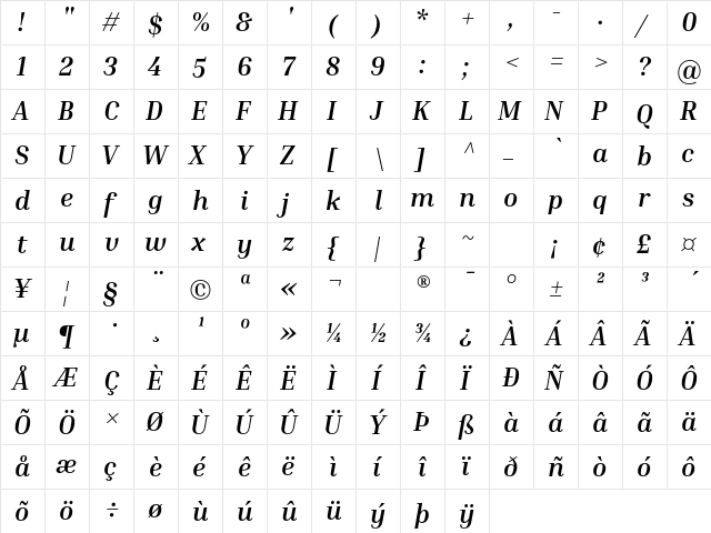 Inria Serif Bold Italic  glyph index