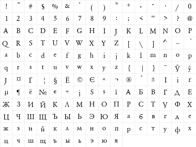AZGaramondCTT Regular  glyph index