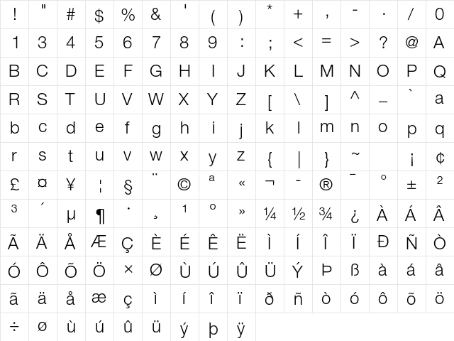 Helvetica Neue LT Std 45 Light  glyph index
