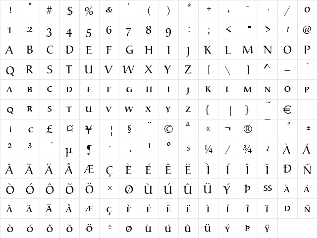 URWAlcuinSCTLig Regular  glyph index