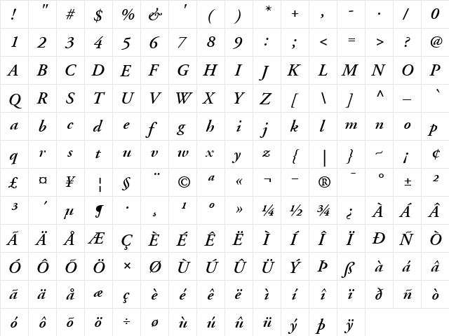 AdobeGaramond-SemiBold Semi BoldItalic  glyph index