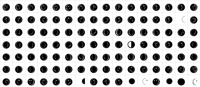 HeadsTorsiButtons Regular  glyph index