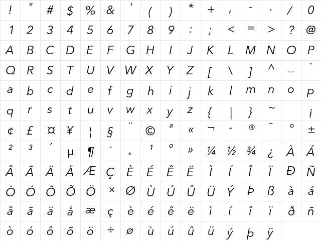 Avenir Next LT Pro Italic  glyph index