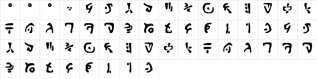Lovecraft's Diary Regular  glyph index