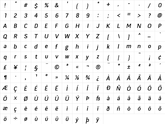 Pill Gothic 600mg Semibd Obq  glyph index