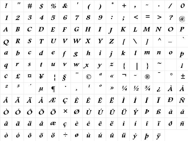 Footlight MT Std Bold Italic  glyph index