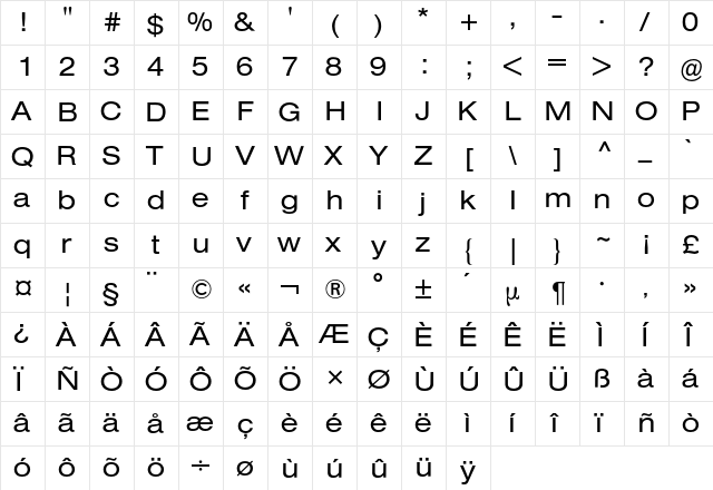 Helvetica Extended BQ Regular  glyph index