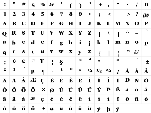 Vorace Black SSi Black  glyph index