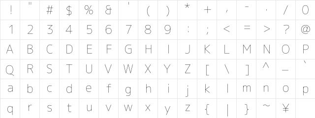 M+ 1c thin  glyph index