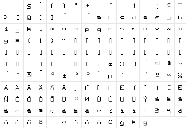 Scriptsoft Font-RG  glyph index
