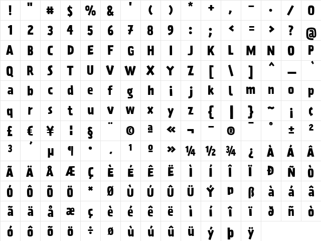 PraterSansOne-Bold Bold  glyph index