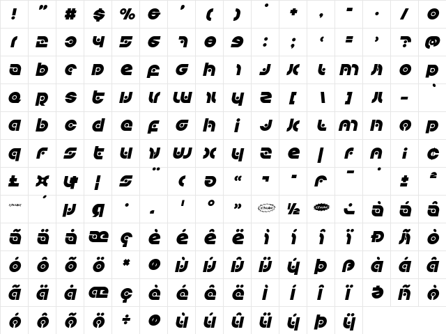 Kovacs Spot Italic Italic  glyph index