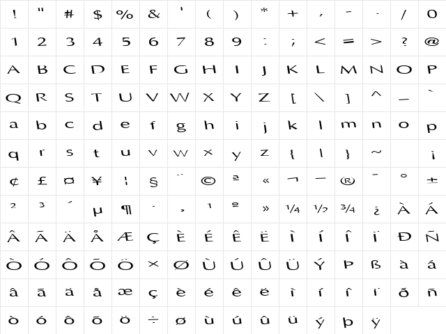 Turning Regular  glyph index