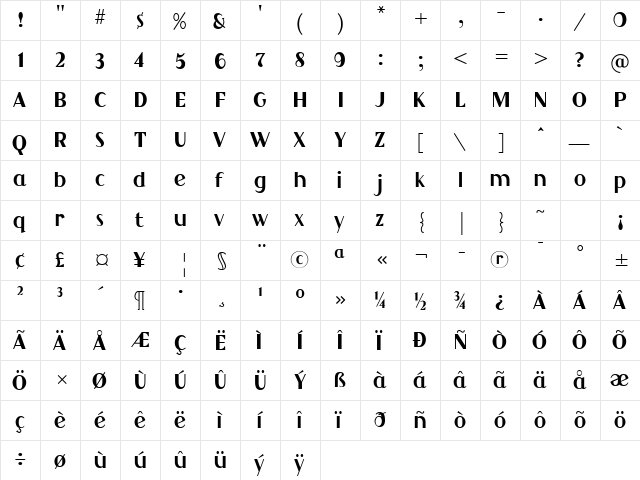 Grandecort Medium  glyph index